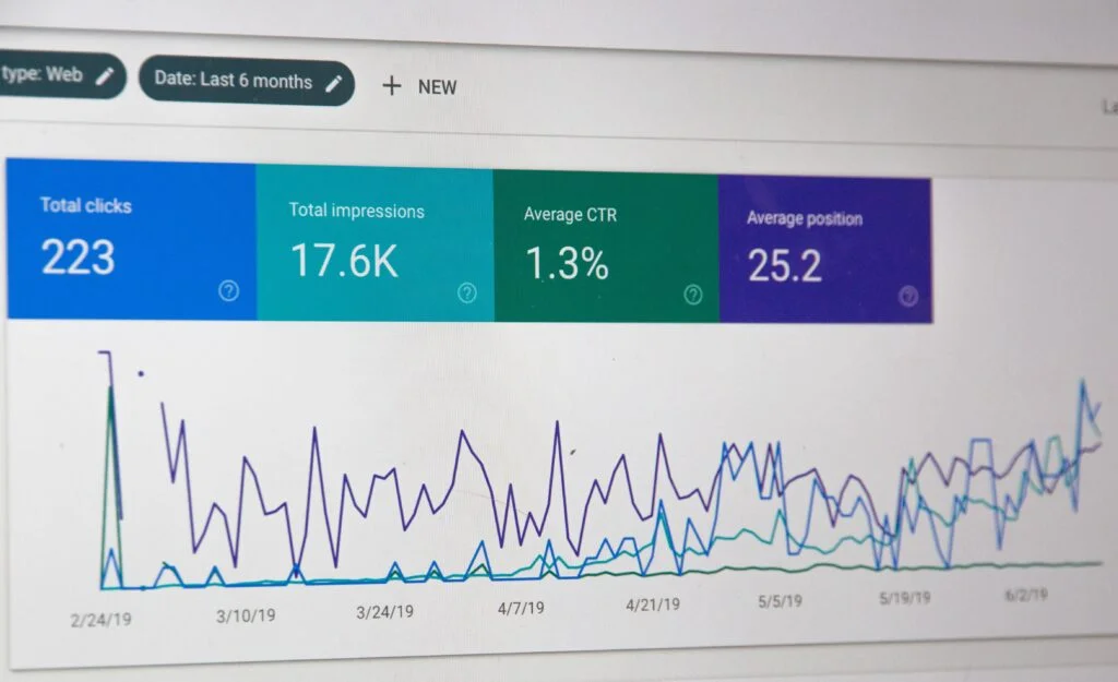 Acercamiento a métricas de Google Search Console