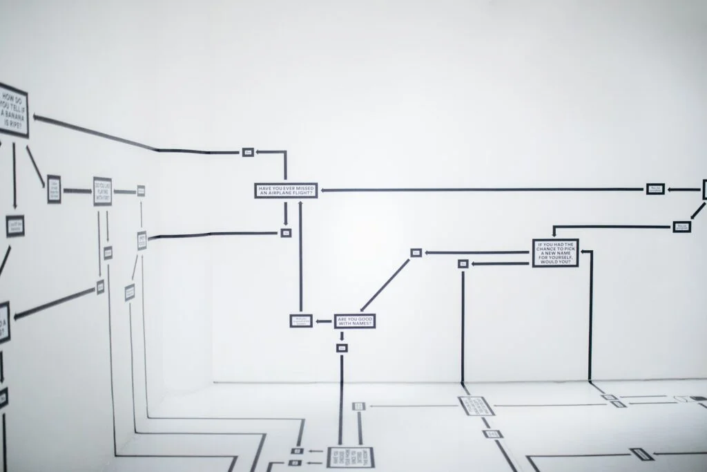 Cuarto blanco decorado con diagrama de flujo de un algoritmo