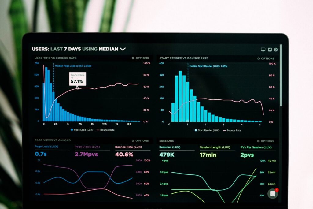 Dashboard de tienda en línea con métricas de ecommerce